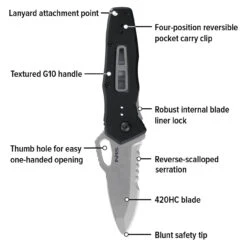 NRS Photic Knife -WCK WaterSports Gear 47320 01 Black wCallouts Web 010825 2000x2000 05910.1737137334