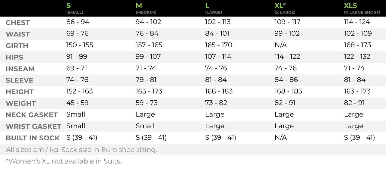 Kokatat Women's Meridian Gore-Tex PRO Dry Suit W/Dropseat 8 Kokatat Women's Meridian Gore-Tex PRO Dry Suit W/Dropseat - Image 6
