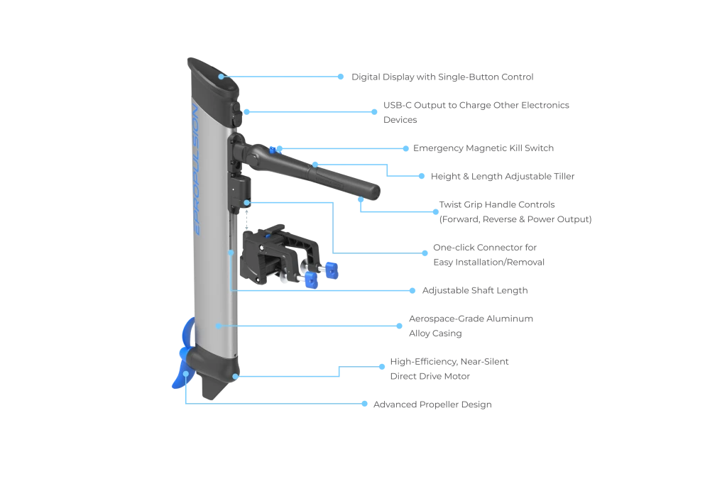 ELite Electric Outboard Motor Kit 7 ELite Electric Outboard Motor Kit - Image 5
