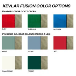 Prospector 16 Tandem | Kevlar Fusion -WCK WaterSports Gear swift KF standard swatches 38534.1730833882